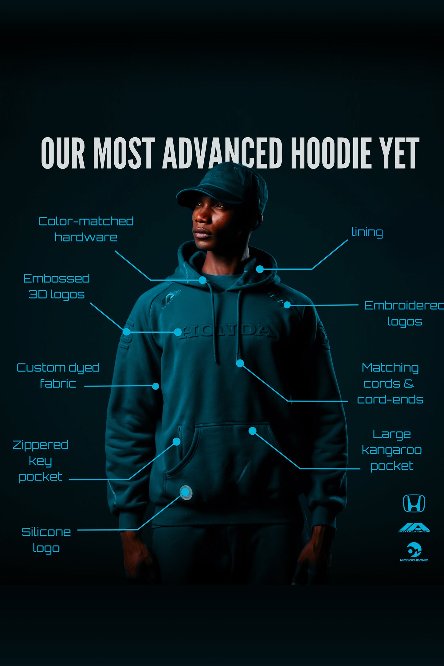 Autocannon x Honda Monochrome2 Hoodie Charcoal Gray